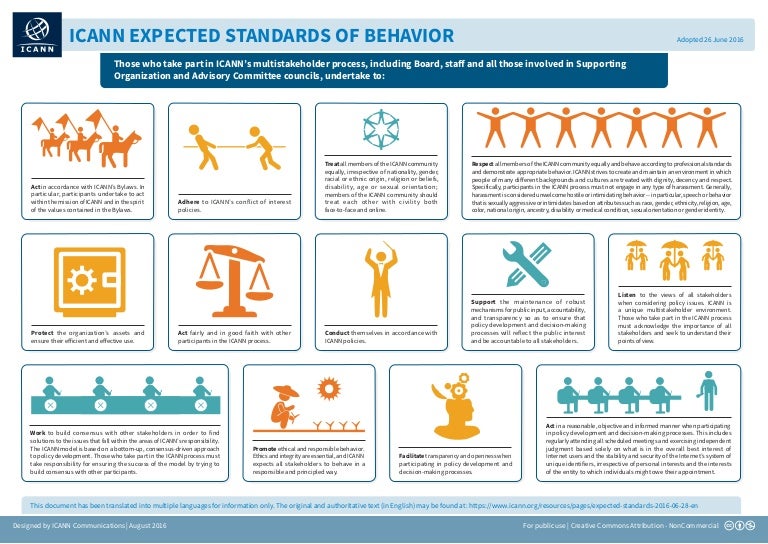 ICANN Expected Standards of Behavior