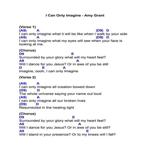 I can only imagine | PDF