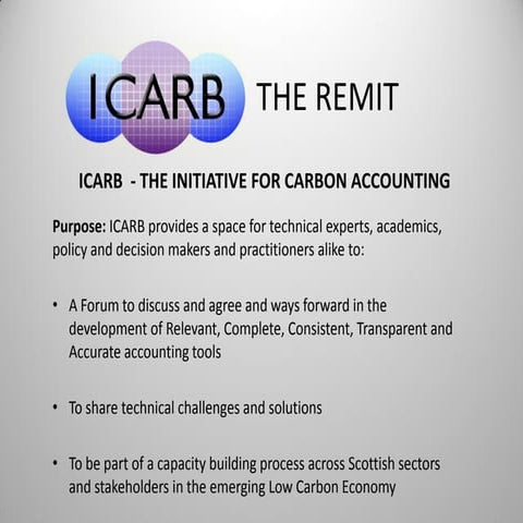 Icarb energy workshop welcome presentation sue roaf