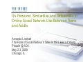 It’s Personal: Similarities and Differences in Online Social Network Use Between Teens and Adults
