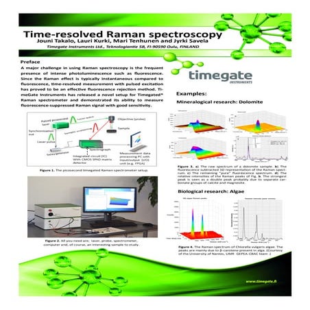 TimeGate Instruments ICAVS8 Poster | PDF