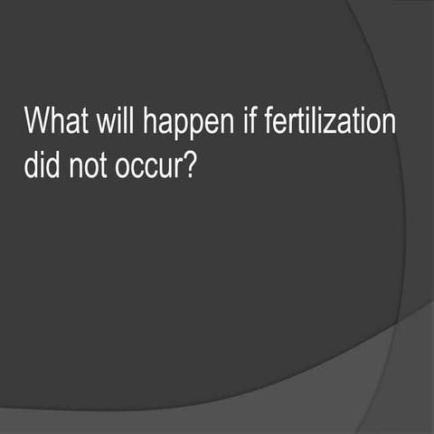 Iccs science5 menstrual cycle