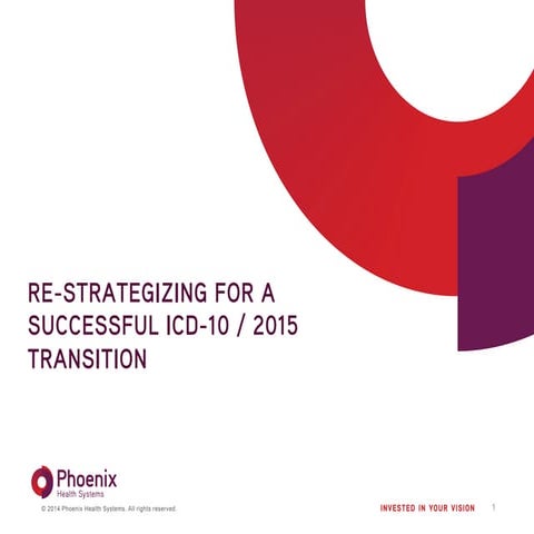 [Webinar] Re-Strategezing for a Successful ICD-10 / 2015 Transition
