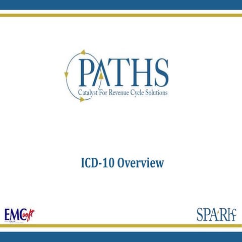 ICD-10 Overview