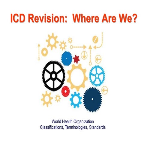 International Classification of Diseases (ICD) with Mind Mapping ...