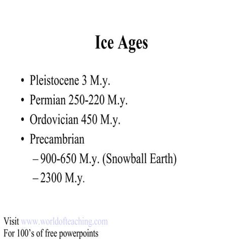 Iceages
