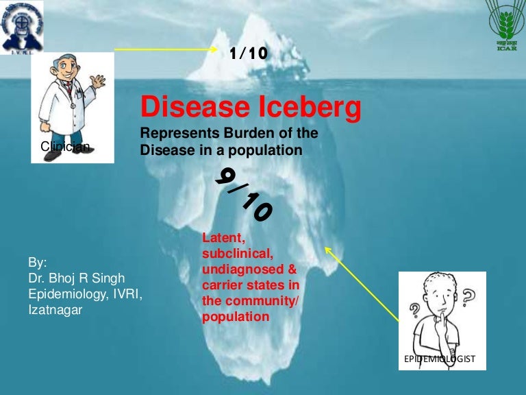 Iceberg concept of disease occurrence