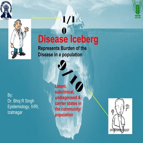 https://cdn.slidesharecdn.com/ss_thumbnails/icebergconceptofdiseaseoccurrence-170904023249-thumbnail.jpg?fit=bounds&height=640&width=640