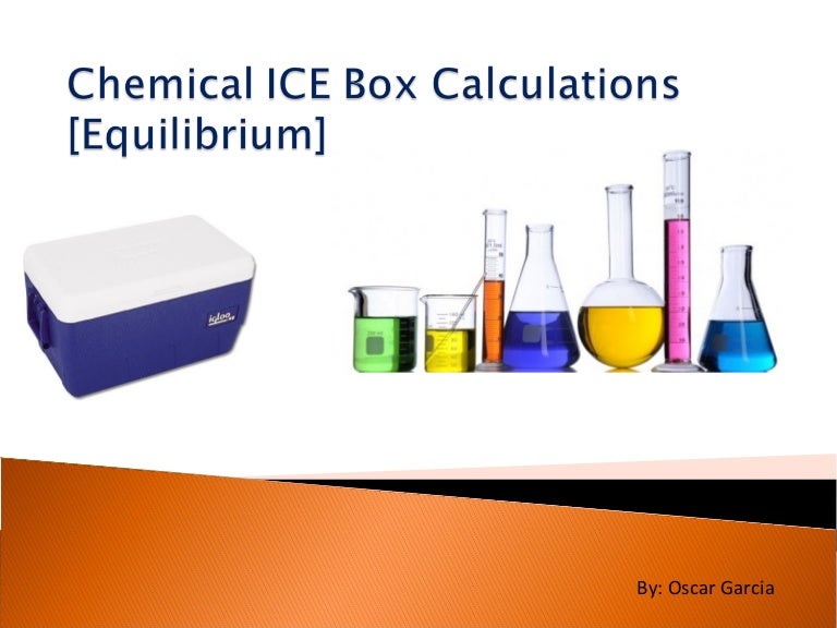 Chemistry ICE Box Equilibrium Problems