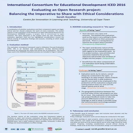 Evaluating an Open Research project: Balancing the imperative to share with e...