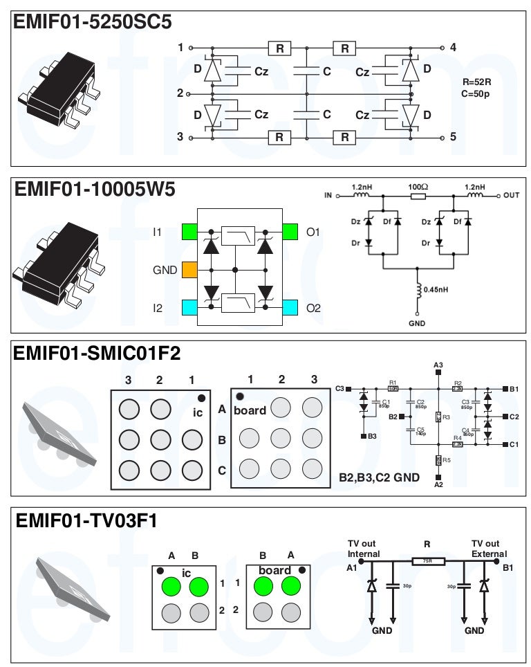 Ic emi zokus solutions