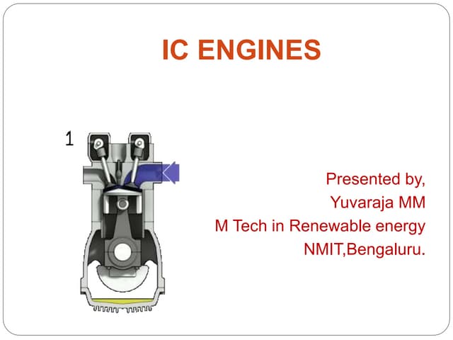 Ic engine and its types,applications