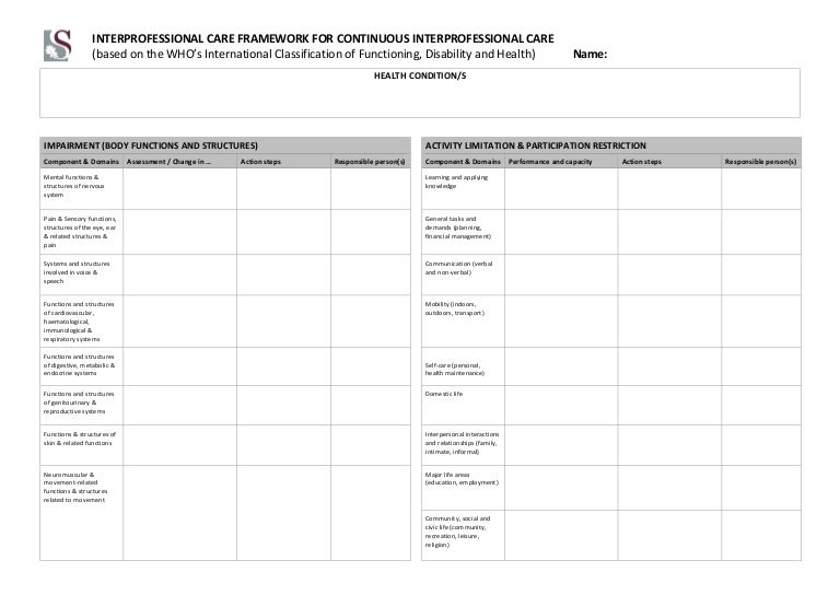 ICF framework A3 worksheet