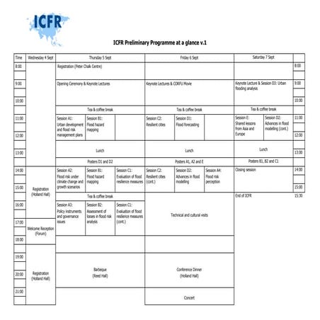 ICFR2013-Preliminary Programme at a glance