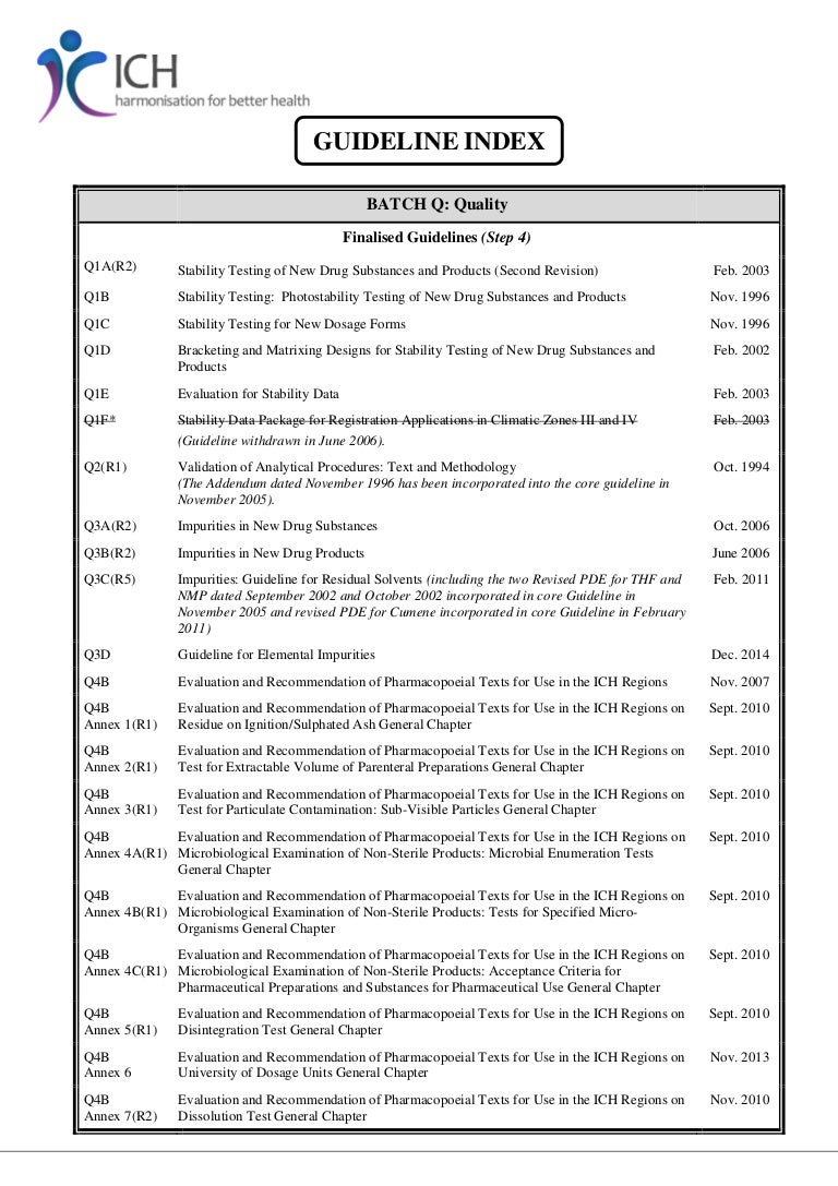 Ich guidelines for quality assurence