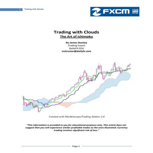 Simple keltner channel trading strategy | PDF