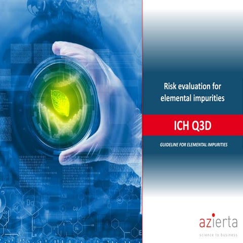 Ich q3d for elemental impurities risk evaluation