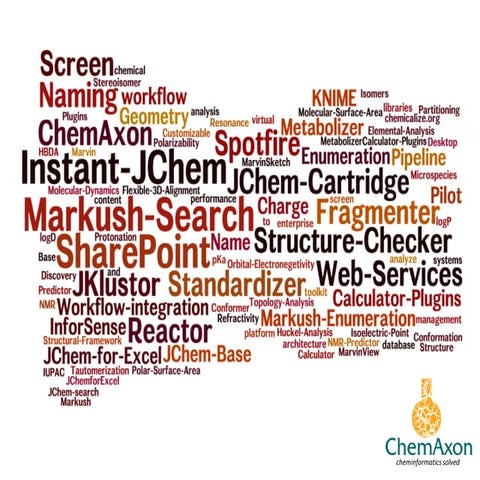 ICIC 2013 New Product Introductions ChemAxon