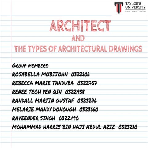 Icixitdprojectintegration 150507054409-lva1-app6891