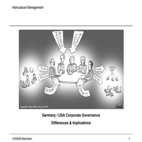 Corporate Governance