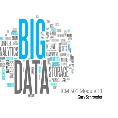 Pillsbury's Social Media Strategy: An Analysis