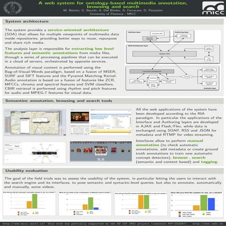 Icme2011 industrial poster