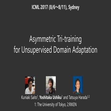 Asymmetric Tri-training for Unsupervised Domain Adaptation