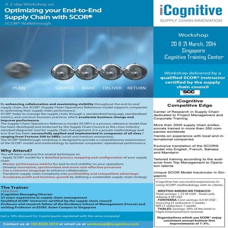 Supply Chain Public Workshop SCOR Model Singapore March 2014 iCognitive