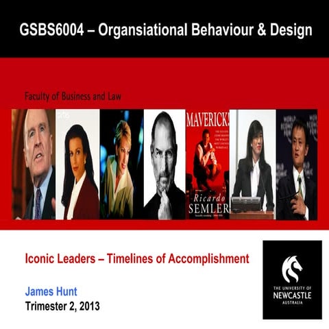 Iconic CEOs and Corporate Leaders - Timeline