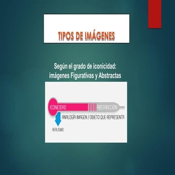 Iconicidad 