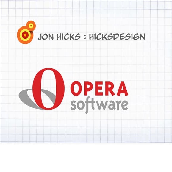 Tính tương tác của Icon trong thiết kế