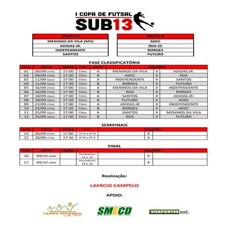 I copa sub 13 - 2014 (1)