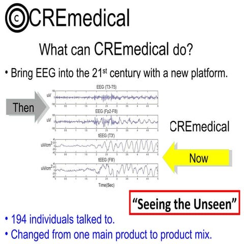 CRE Medical Final NSF I-Corps Presentation