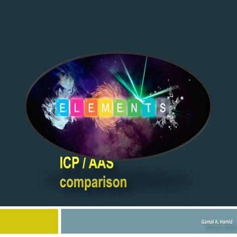 ICP / AAS Comparison