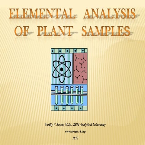 Elemental Analysis of Plants (ICP and EA)