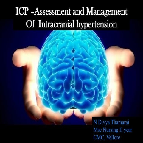 ICP Assessment -Divya CT.pptx cfgjkkkkkkk