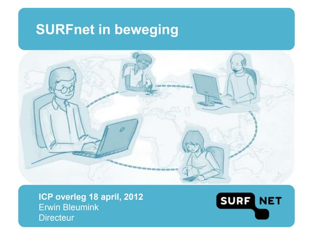 SURFnet - ICP overleg 18 april 2012   -Erwin Bleumink
