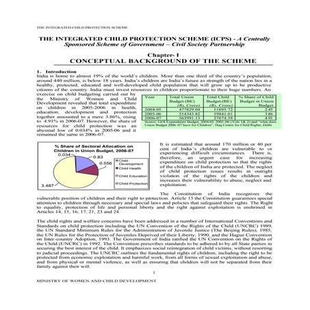 Integrated Child Protection Scheme
