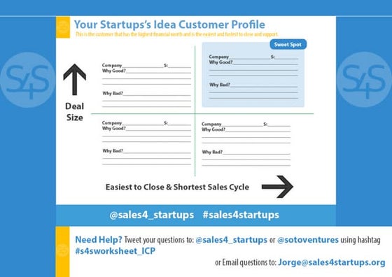 Salesforce Sales Cycle Management Framework | PDF