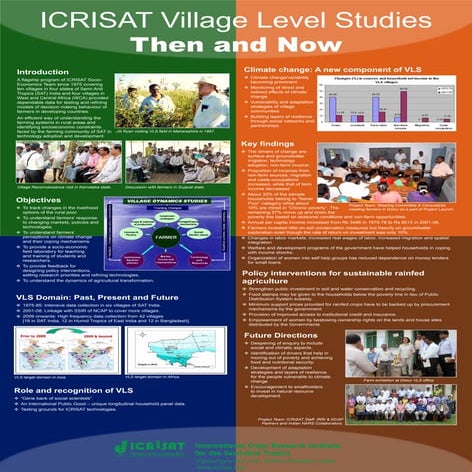 Icrisat village level studies then and now