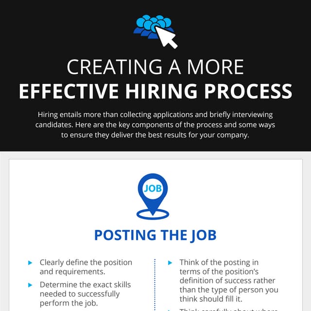 Effective Hiring Process