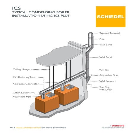 ICS - Typical Condensing Boiler Installation using ICS Plus.pdf