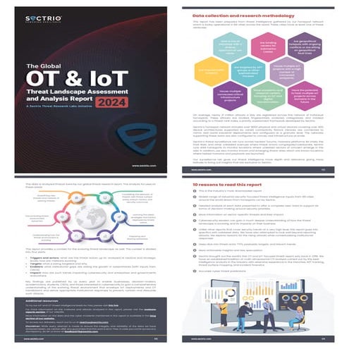 State of ICS and IoT Cyber Threat Landscape Report 2024 preview