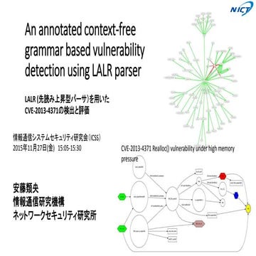 An annotated context-free grammar based vulnerability detection using LALR pa...