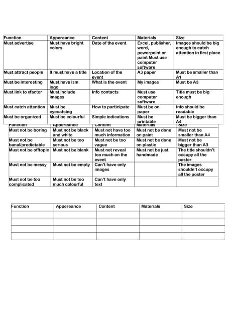 Design specification | DOCX