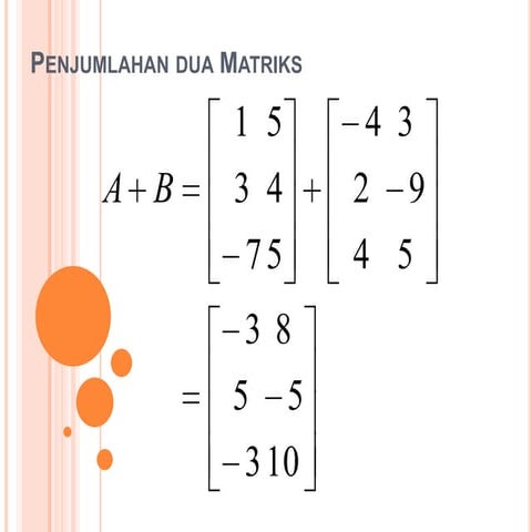 praktikum ict raudah harahap