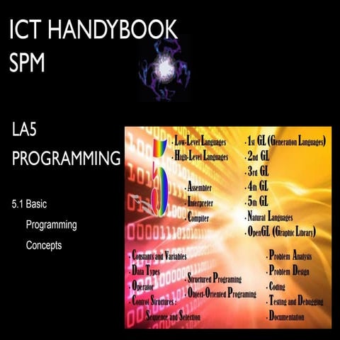 Ict handybook-la5-5-1