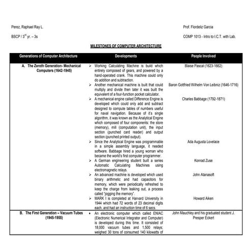 Ict  milestones of computer architecture