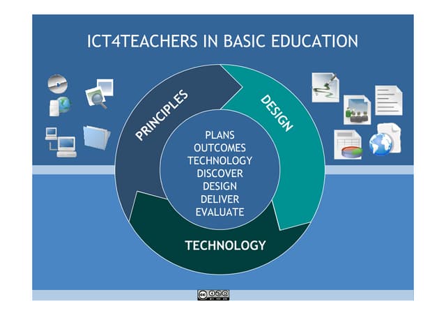 ICT for Teachers in Basic Education