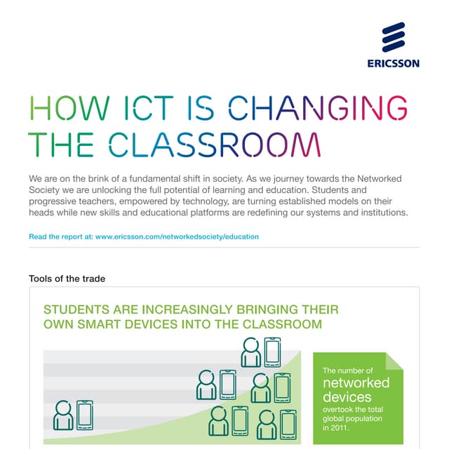 The future of technology in education | PPTX